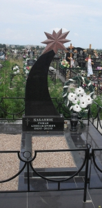 201